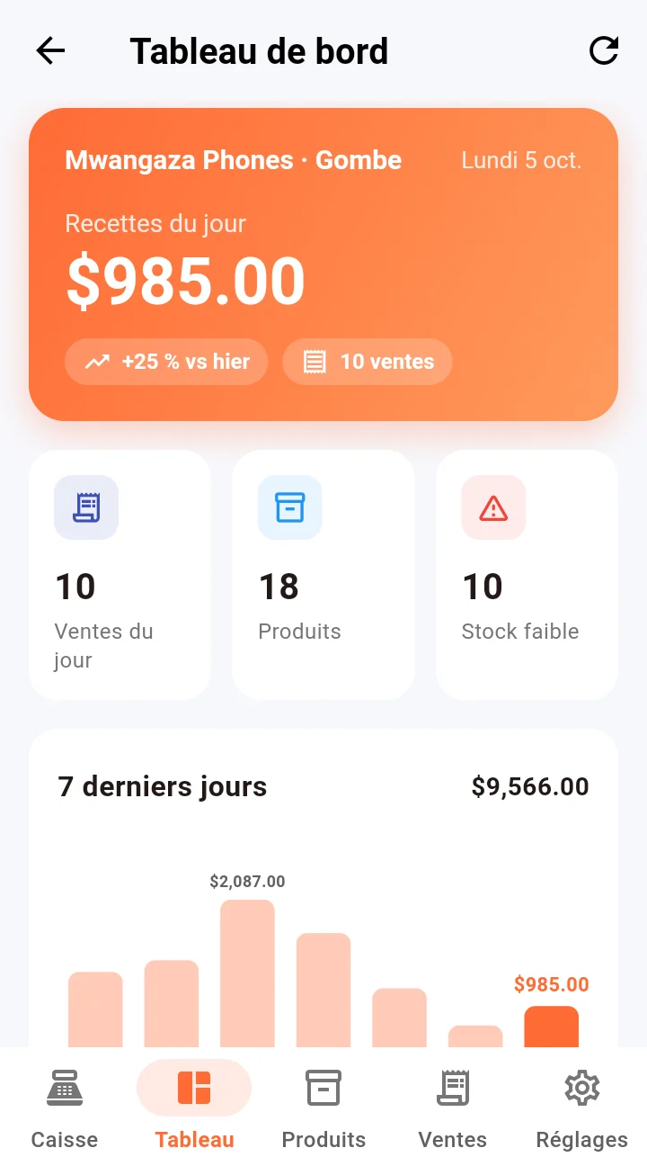Application Akaunti : tableau de bord de la boutique avec les recettes du jour