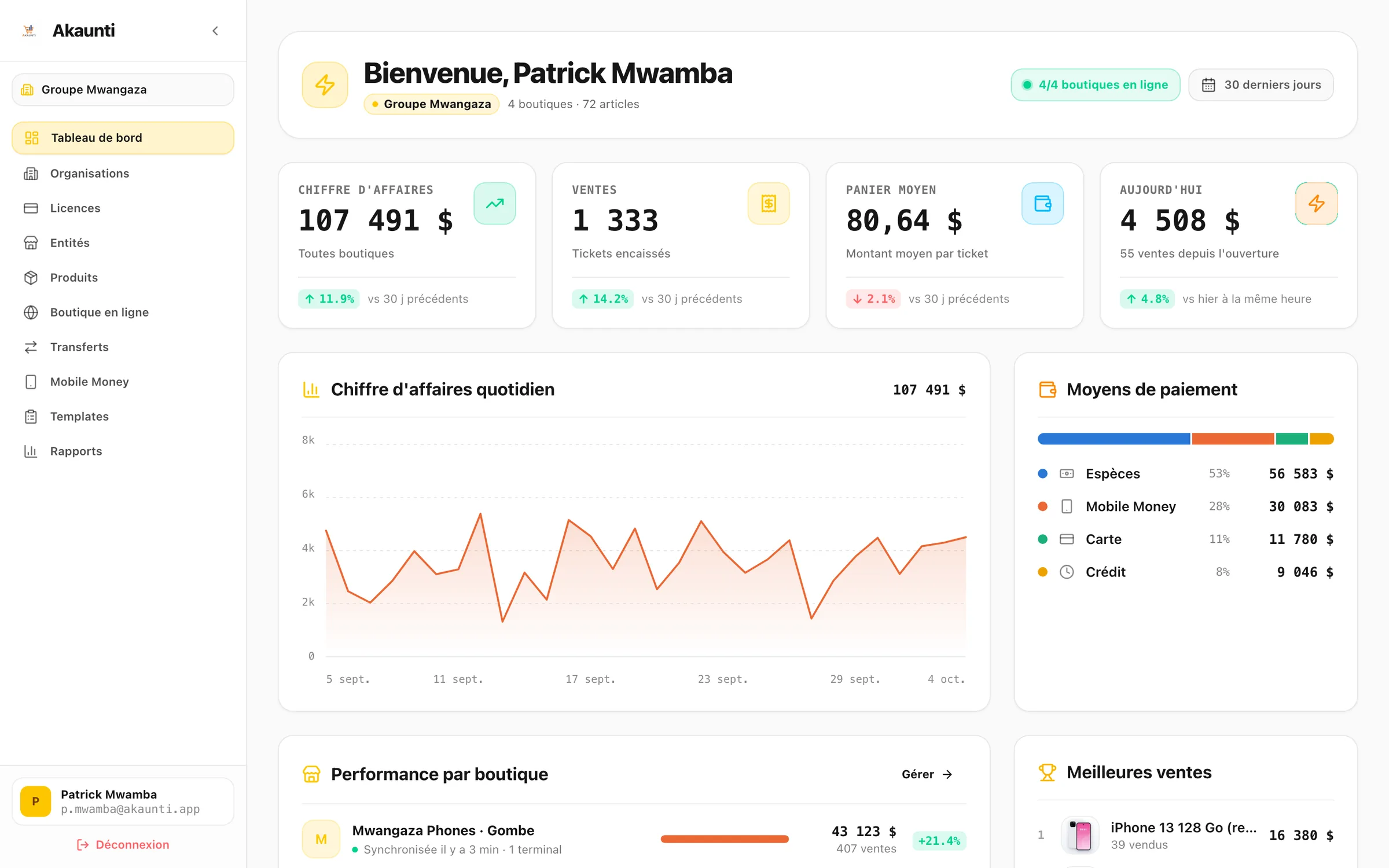 Tableau de bord Akaunti : chiffre d'affaires des 30 derniers jours, ventes, panier moyen, moyens de paiement et performance des boutiques